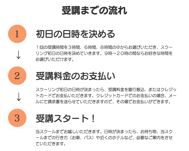 受講までの流れ